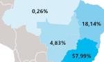 Distribuição de pacientes que foram submetidos ao tratamento de Angioplastia Primária por região.